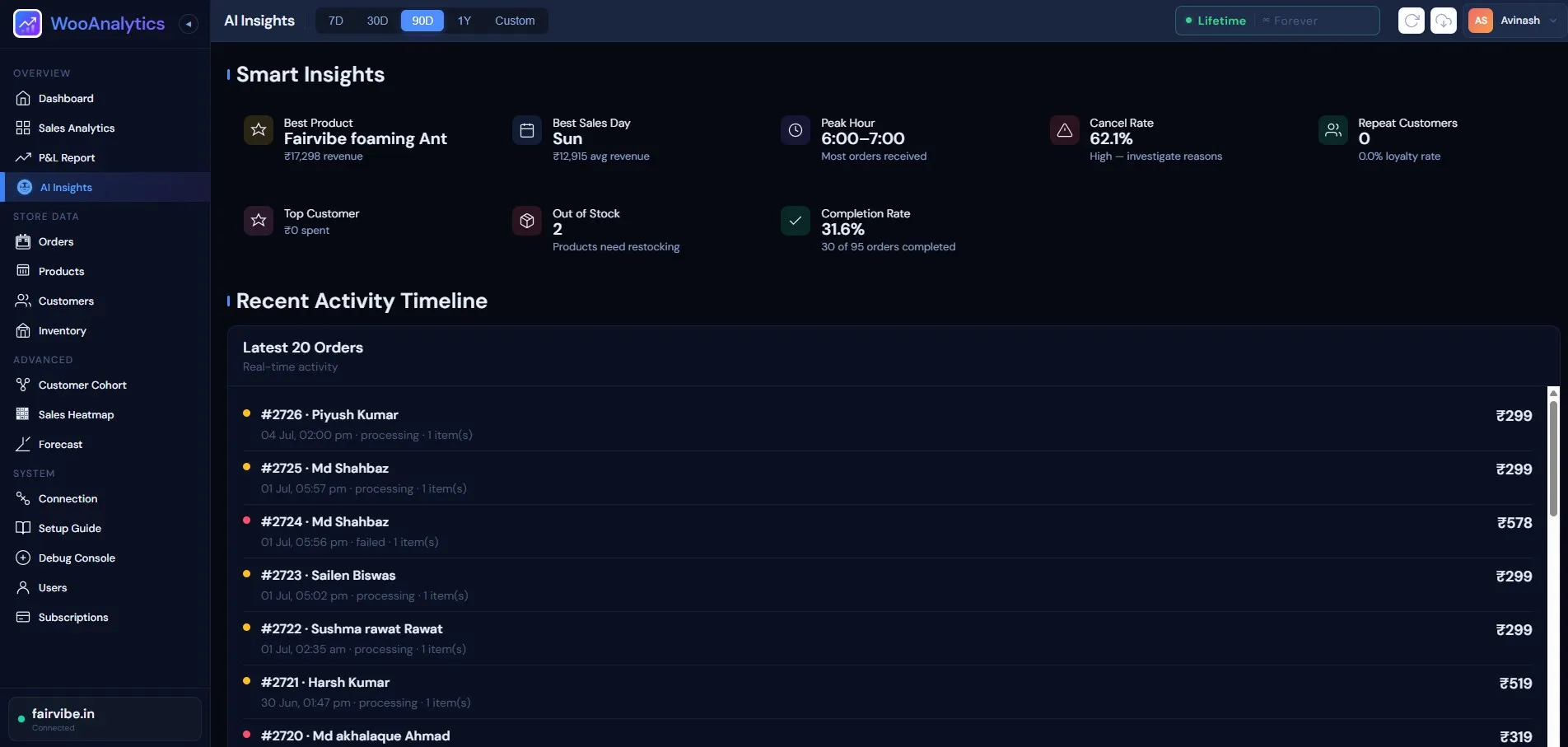 Order tracking